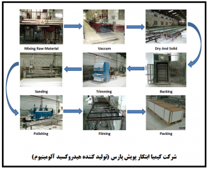What is the use of aluminum hydroxide?
